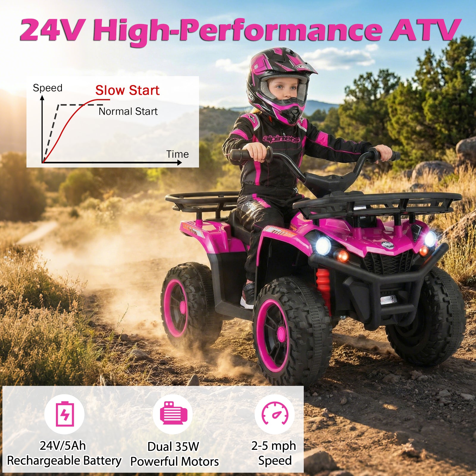 24V Electric Ride On Quad with LED Headlights-Black+Pink, (2 pieces) Black + Pink Powered Ride On Toys at Gallery Canada