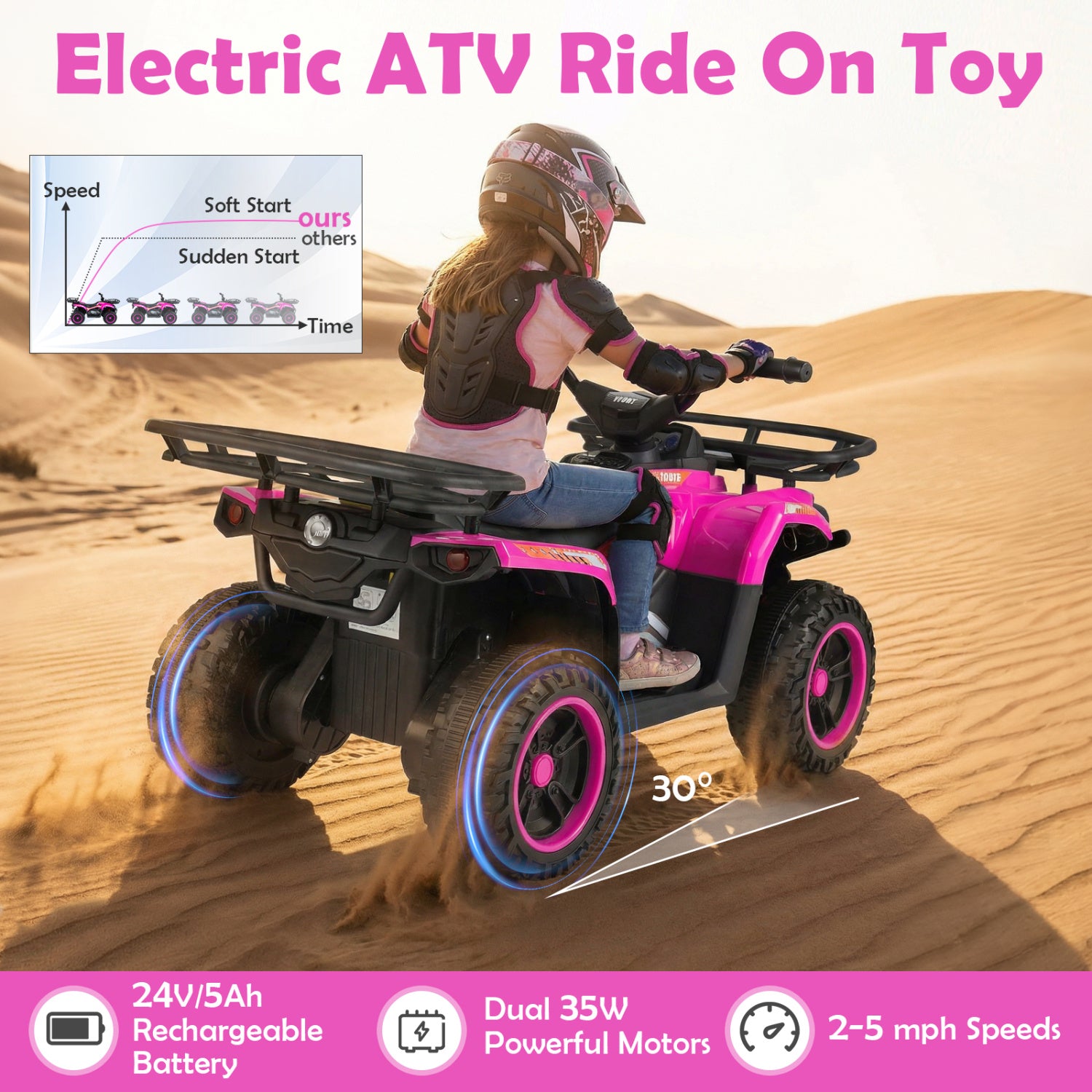 24V Electric Ride On Quad with LED Headlights-Black+Pink, (2 pieces) Black + Pink Powered Ride On Toys at Gallery Canada