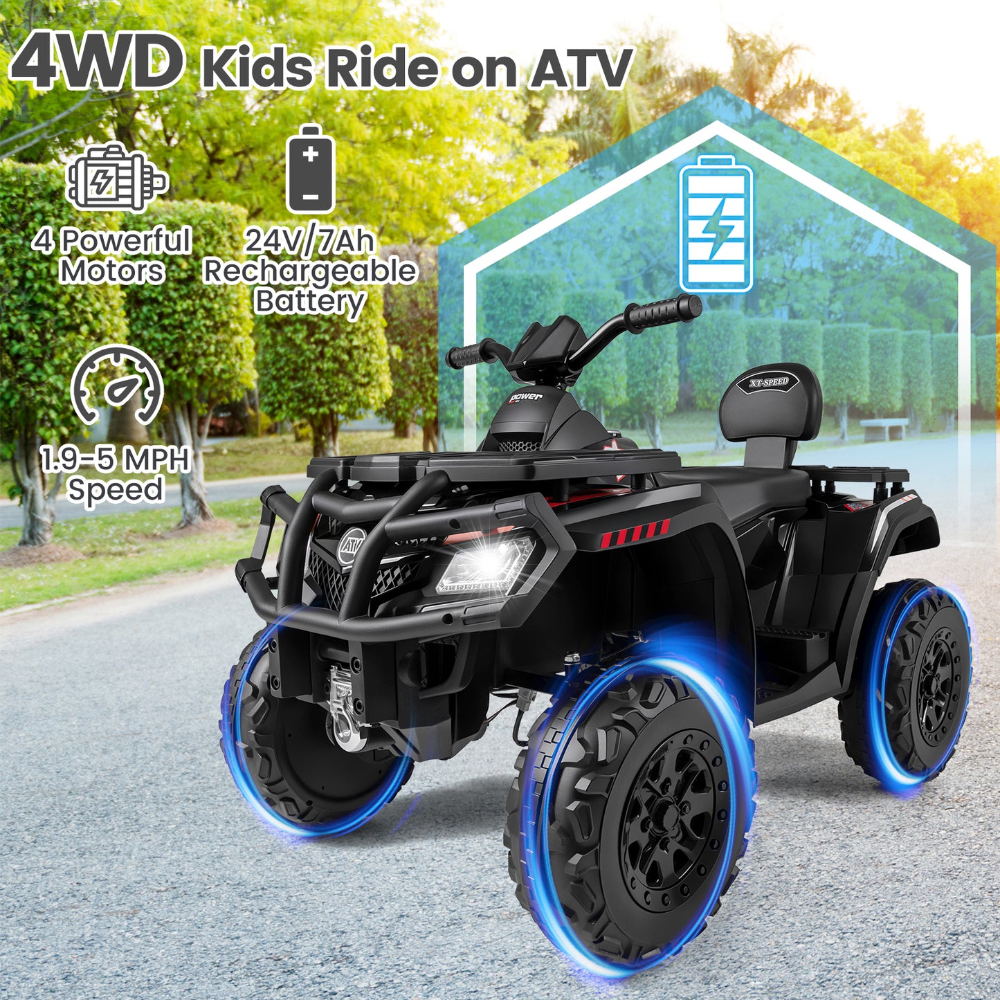 24V Kids ATV 2-Seater with 4 Motors with LED Lights and Music, Black Powered Ride On Toys at Gallery Canada