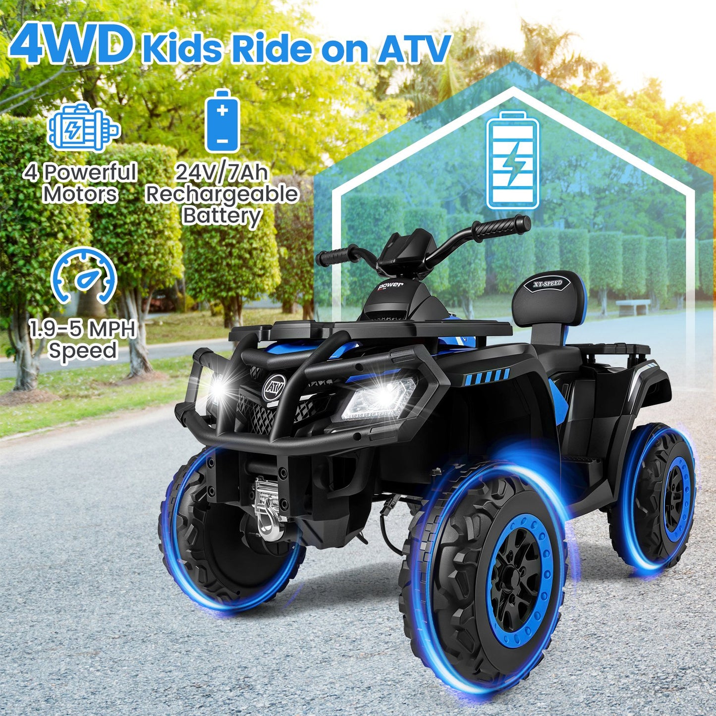 24V Kids ATV 2-Seater with 4 Motors with LED Lights and Music, Blue Powered Ride On Toys at Gallery Canada