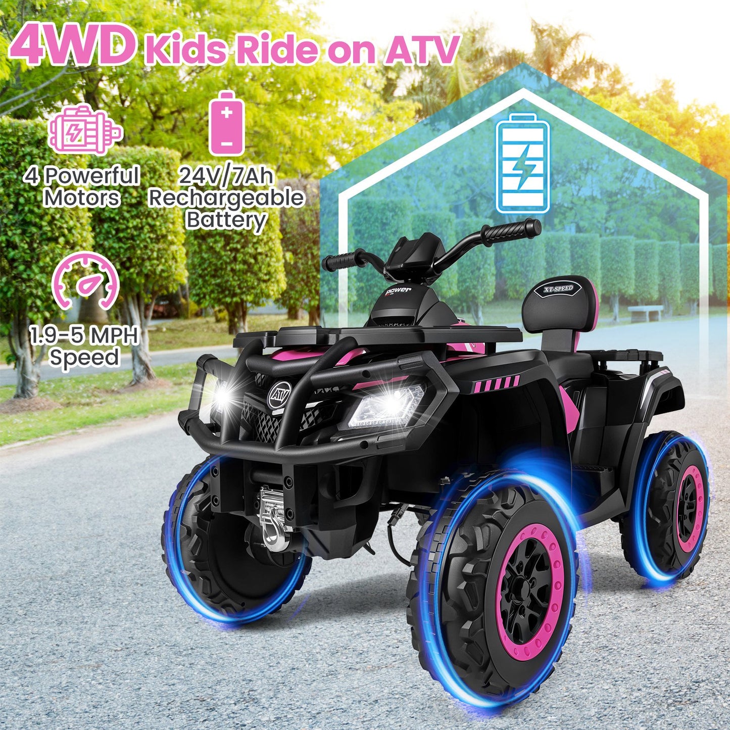 24V Kids ATV 2-Seater with 4 Motors with LED Lights and Music, Pink Powered Ride On Toys at Gallery Canada
