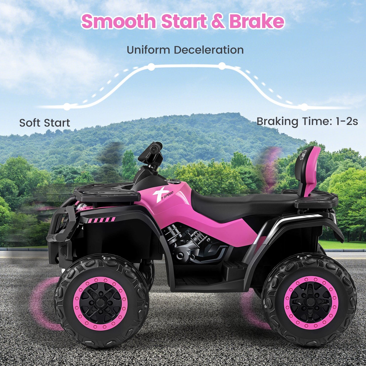 24V Kids ATV 2-Seater with 4 Motors with LED Lights and Music, Pink Powered Ride On Toys at Gallery Canada