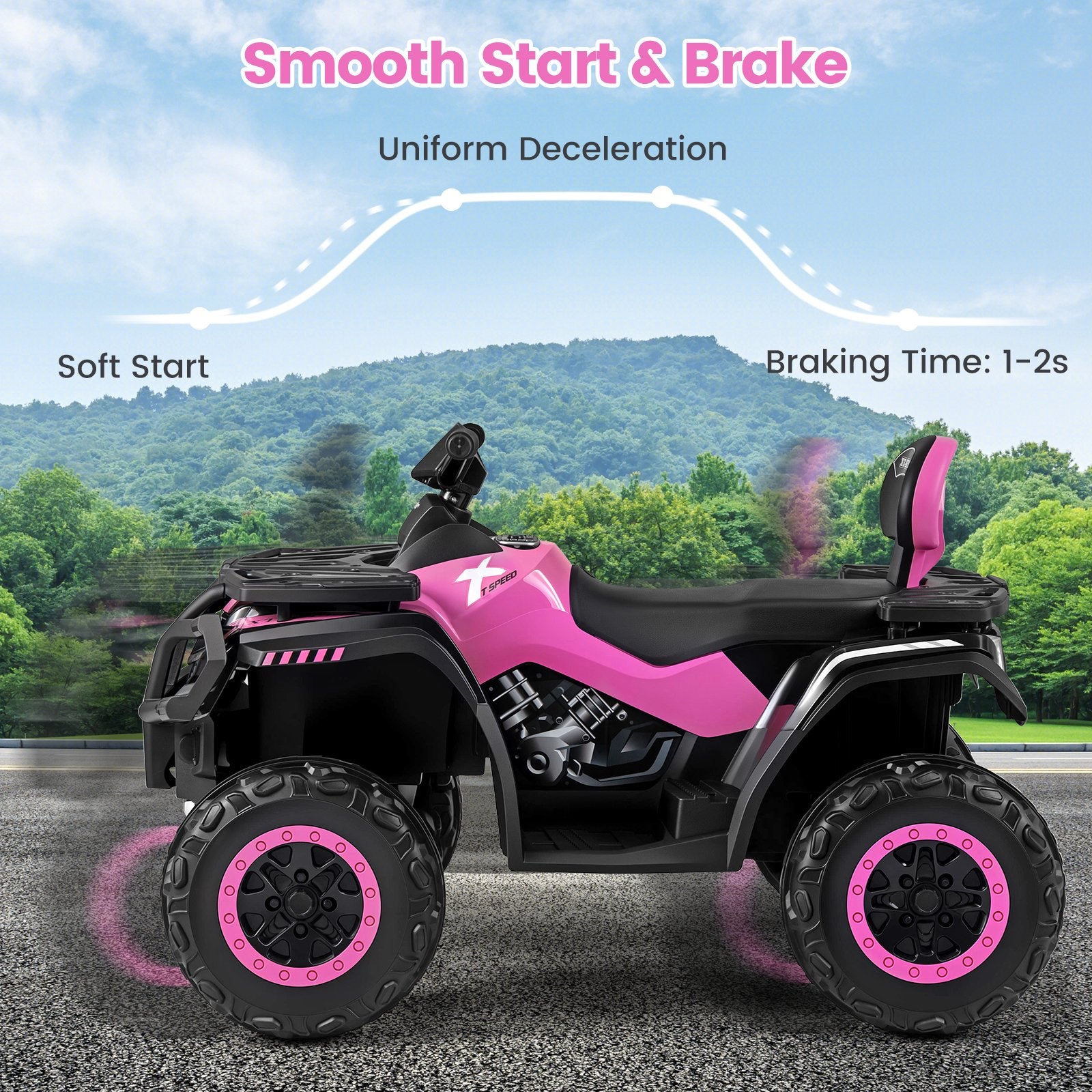 24V Kids ATV 2-Seater with 4 Motors with LED Lights and Music, Pink Powered Ride On Toys at Gallery Canada