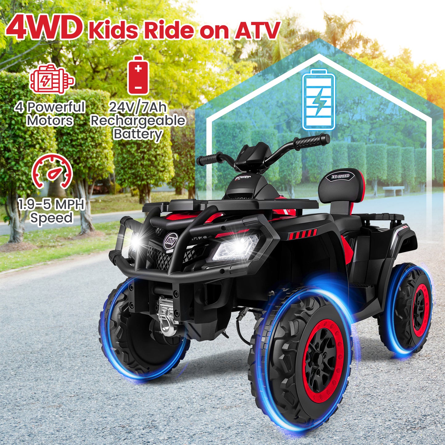 24V Kids ATV 2-Seater with 4 Motors with LED Lights and Music, Red Powered Ride On Toys at Gallery Canada