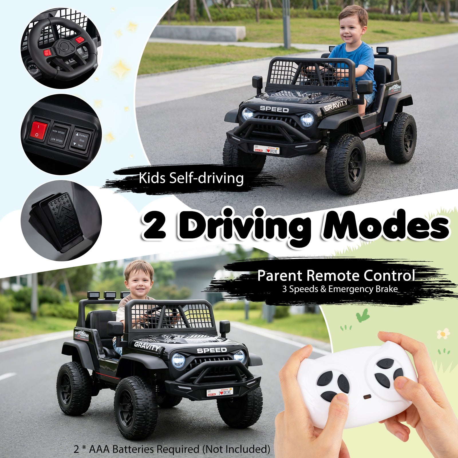 24V Ride On Car for Kids with Parent Remote Control and Music, Black Powered Ride On Toys at Gallery Canada
