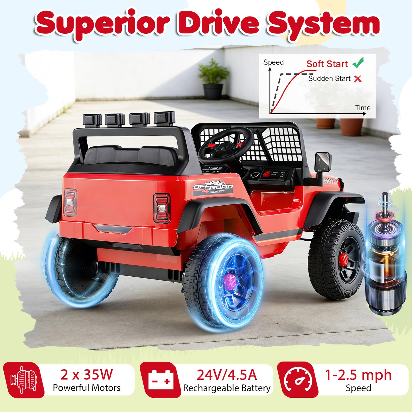 24V Ride On Car for Kids with Parent Remote Control and Music, Red Powered Ride On Toys at Gallery Canada