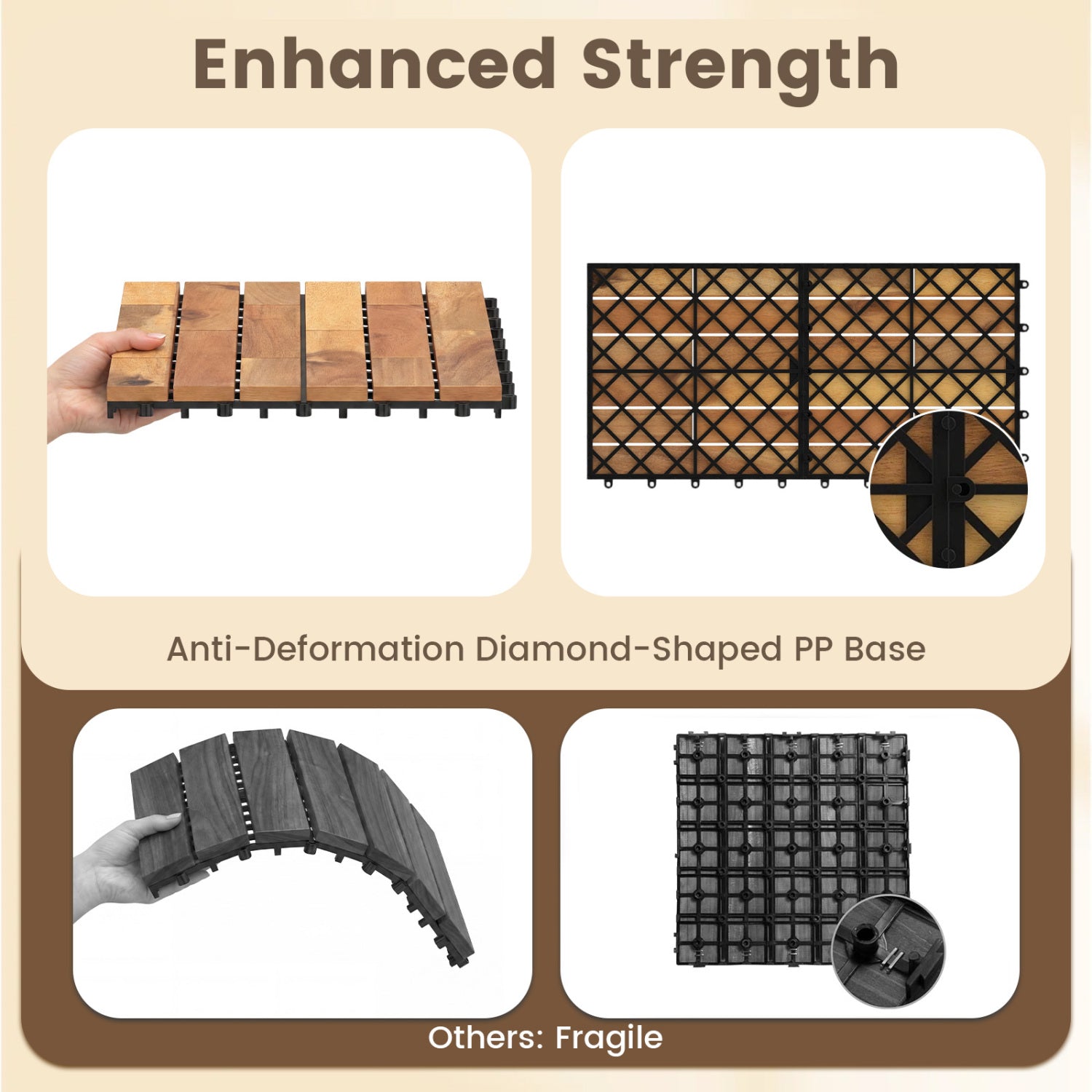 24 x 12 Inch 12 Pieces Acacia Wood Interlocking Deck Tiles with Waterproof Design, Natural Decorative Fencing & Flooring at Gallery Canada