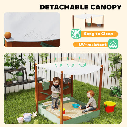 Wooden Kids Sandbox with Canopy, 46" x 44" W x 50", Green Sandboxes & Accessories at Gallery Canada
