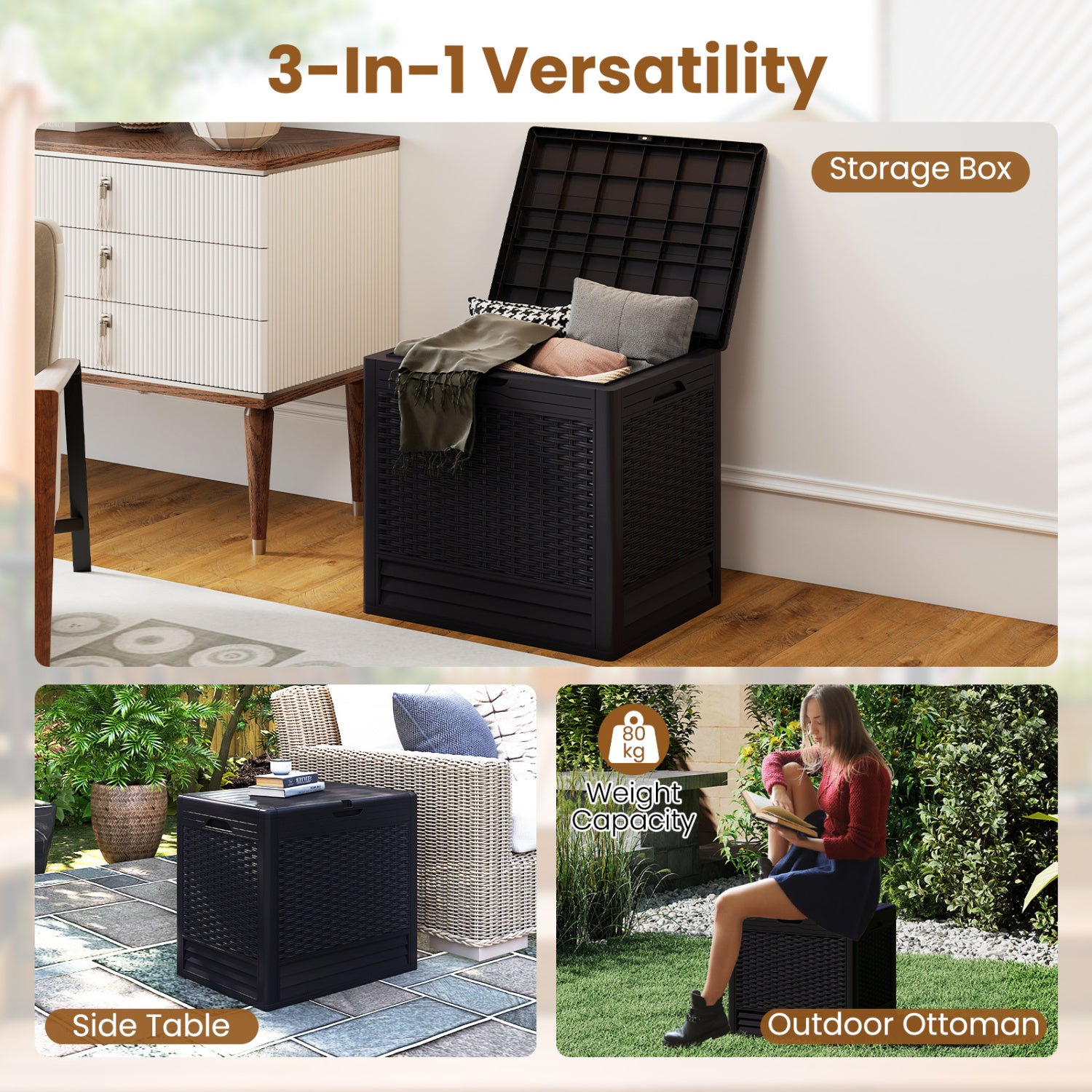 25 Gallon Outdoor Storage Box with Rattan Patterns, Brown Sheds & Outdoor Storage at Gallery Canada