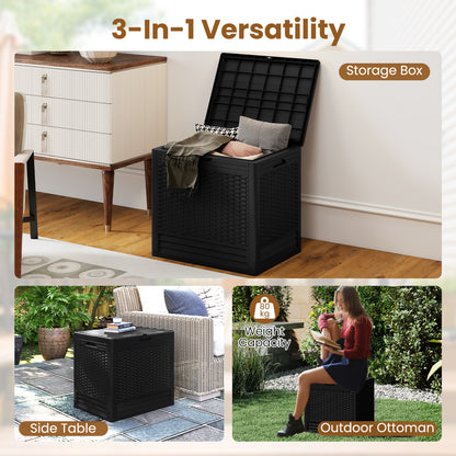 25 Gallon Outdoor Storage Box with Rattan Patterns, Black Sheds & Outdoor Storage at Gallery Canada