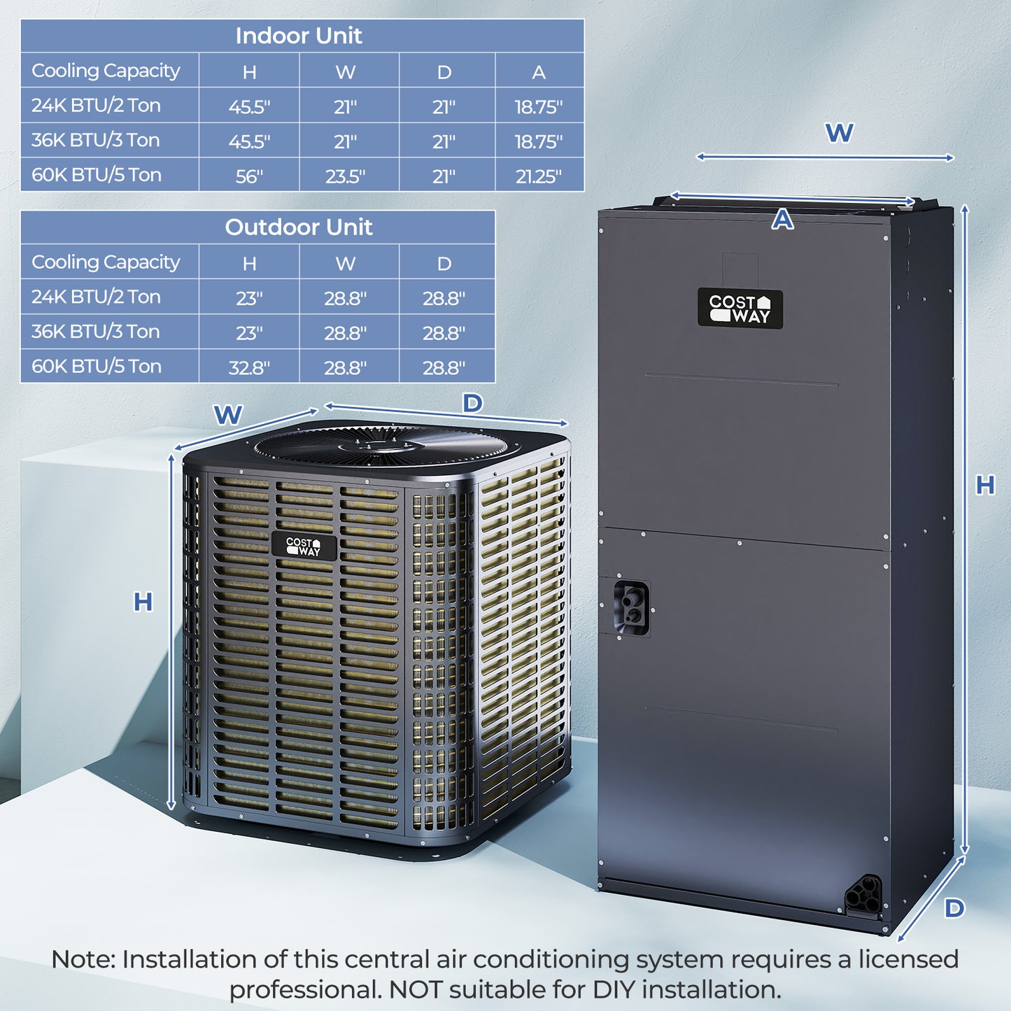 5 Ton 17 SEER2 Central Air Conditioner Heat Pump System with Multi-Position Air Handler Unit, Gray Mini Split Air Conditioners at Gallery Canada