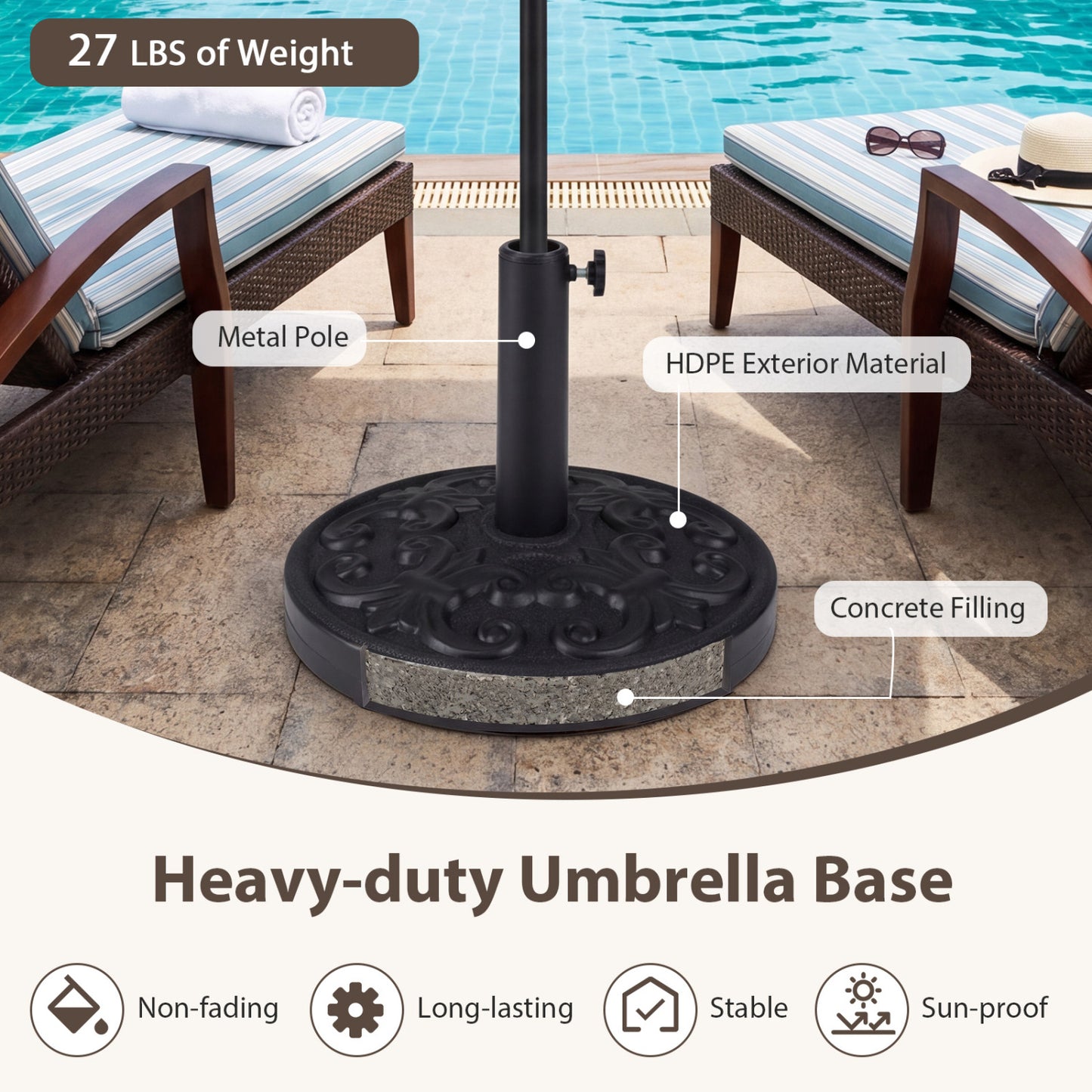 Heavy-Duty Round Umbrella Stand, 26.5 LBS Outdoor Umbrella Bases at Gallery Canada