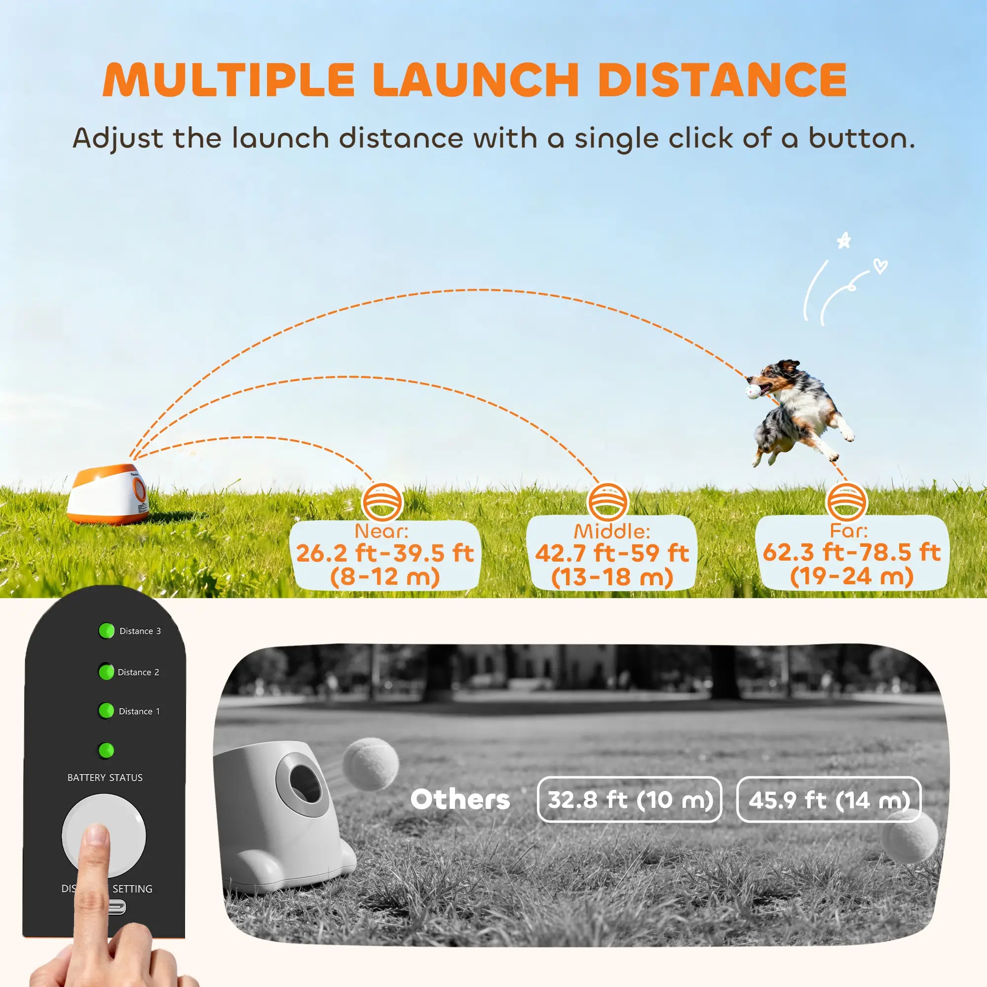 Automatic Dog Ball Launcher, 26-79ft, Medium Large Dogs, Orange Dog Agility Training Equipment at Gallery Canada
