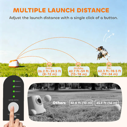 Automatic Dog Ball Launcher, 26-79ft, Medium Large Dogs, Orange Dog Agility Training Equipment at Gallery Canada