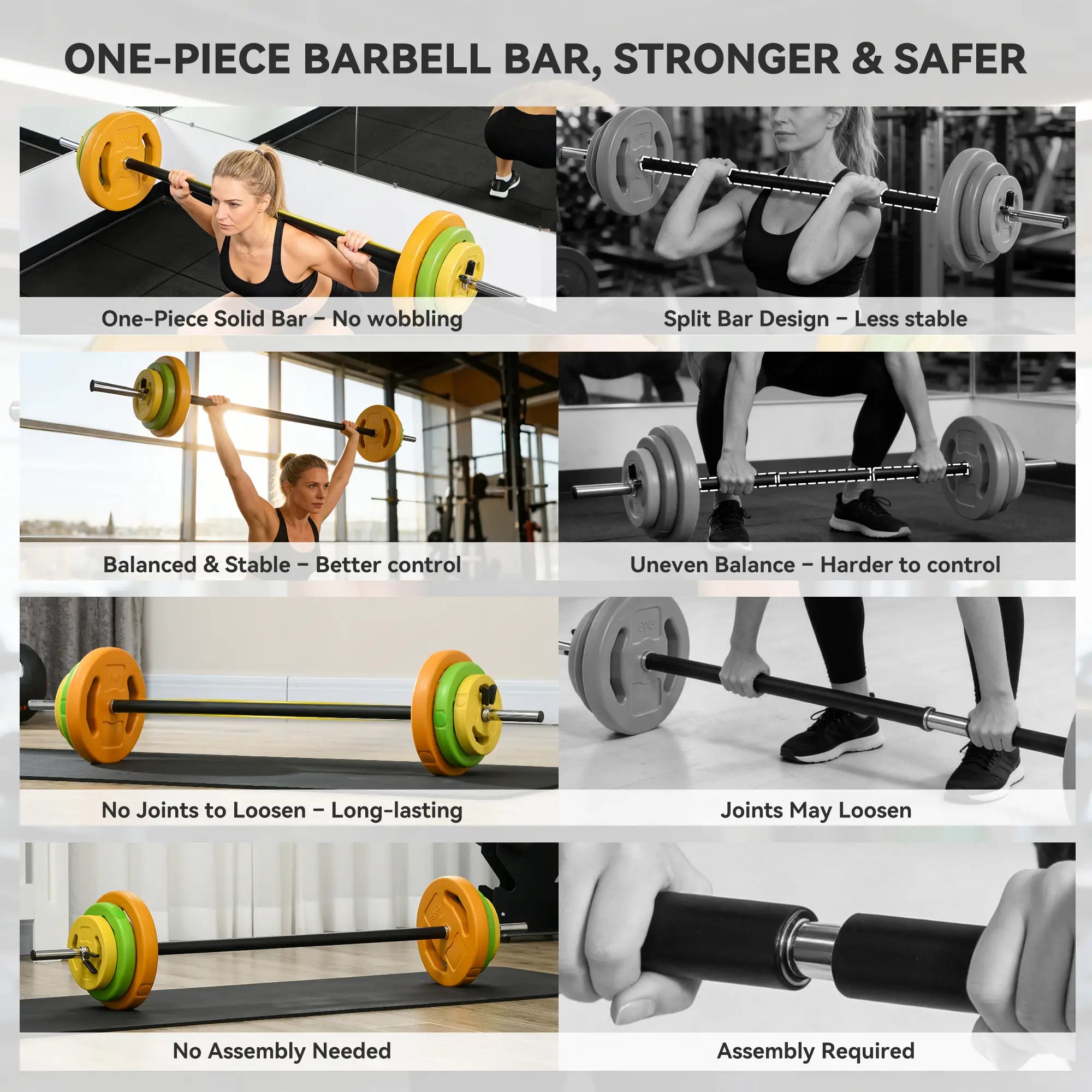 44lbs Adjustable Barbell Weight Set, Non-Slip Handle, Home Gym Dumbbells & Barbells at Gallery Canada