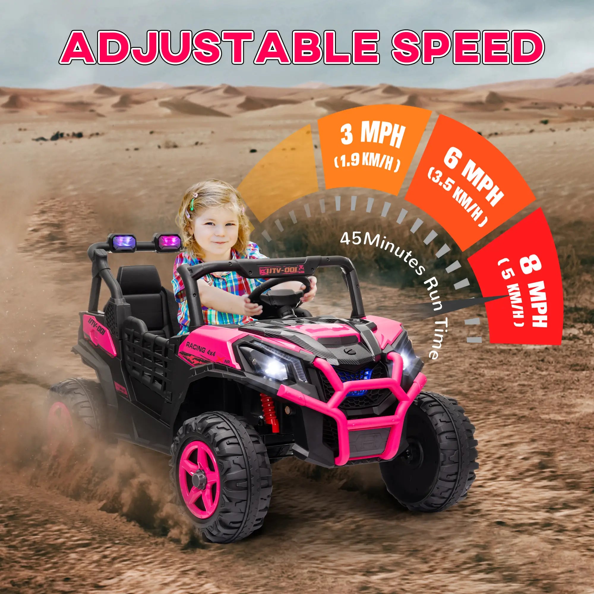 2 Seater 24V Kids Electric Car, Remote Control, 3 Speed, LED Lights, Pink Electric Toy Cars at Gallery Canada