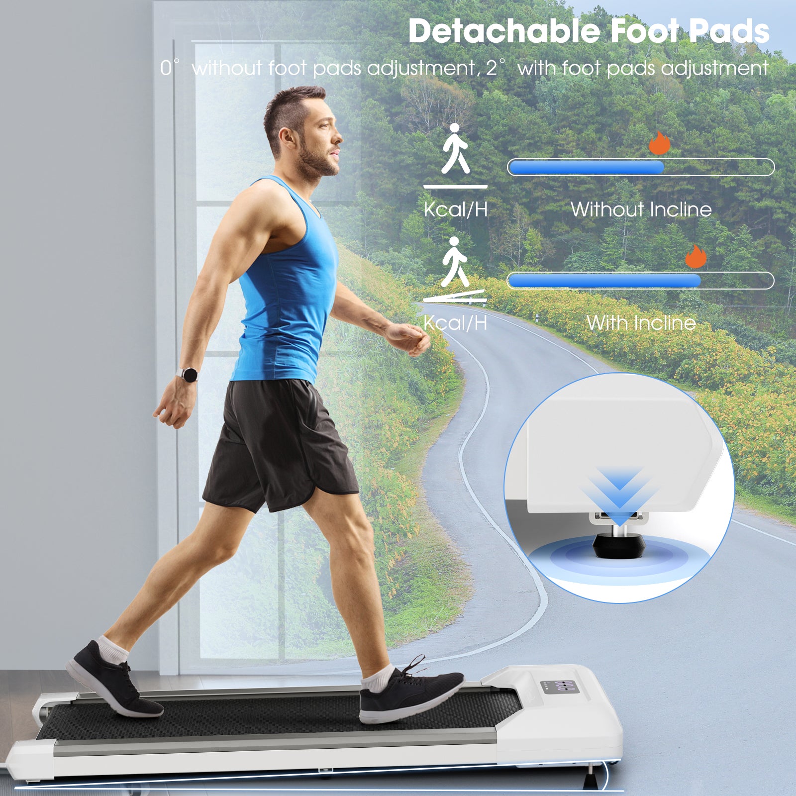 2.25 HP Walking Pad with LED Display and Remote Control, White Treadmills at Gallery Canada