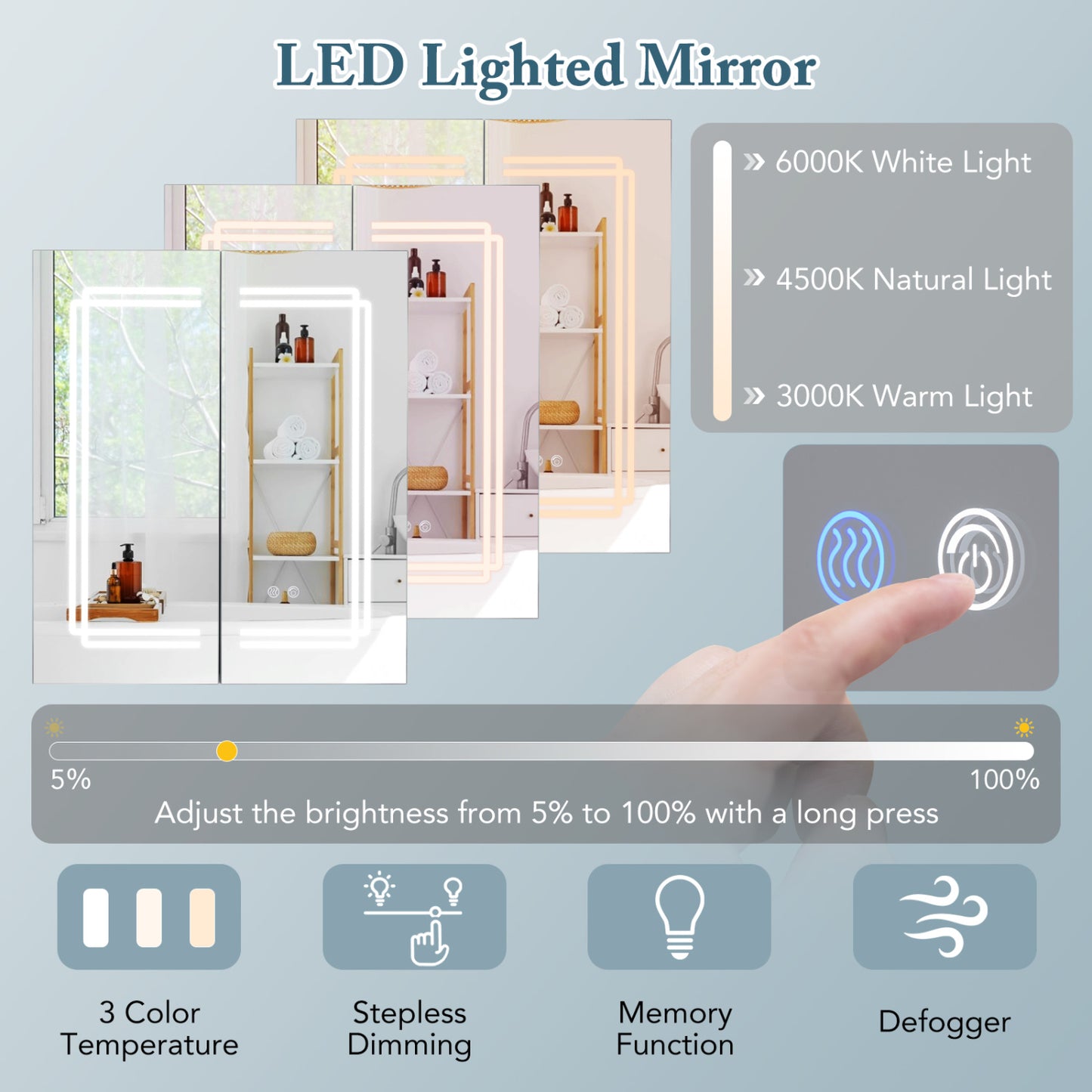 2 Door Bathroom Mirror Medicine Cabinet With Lights, White Wall Cabinets at Gallery Canada