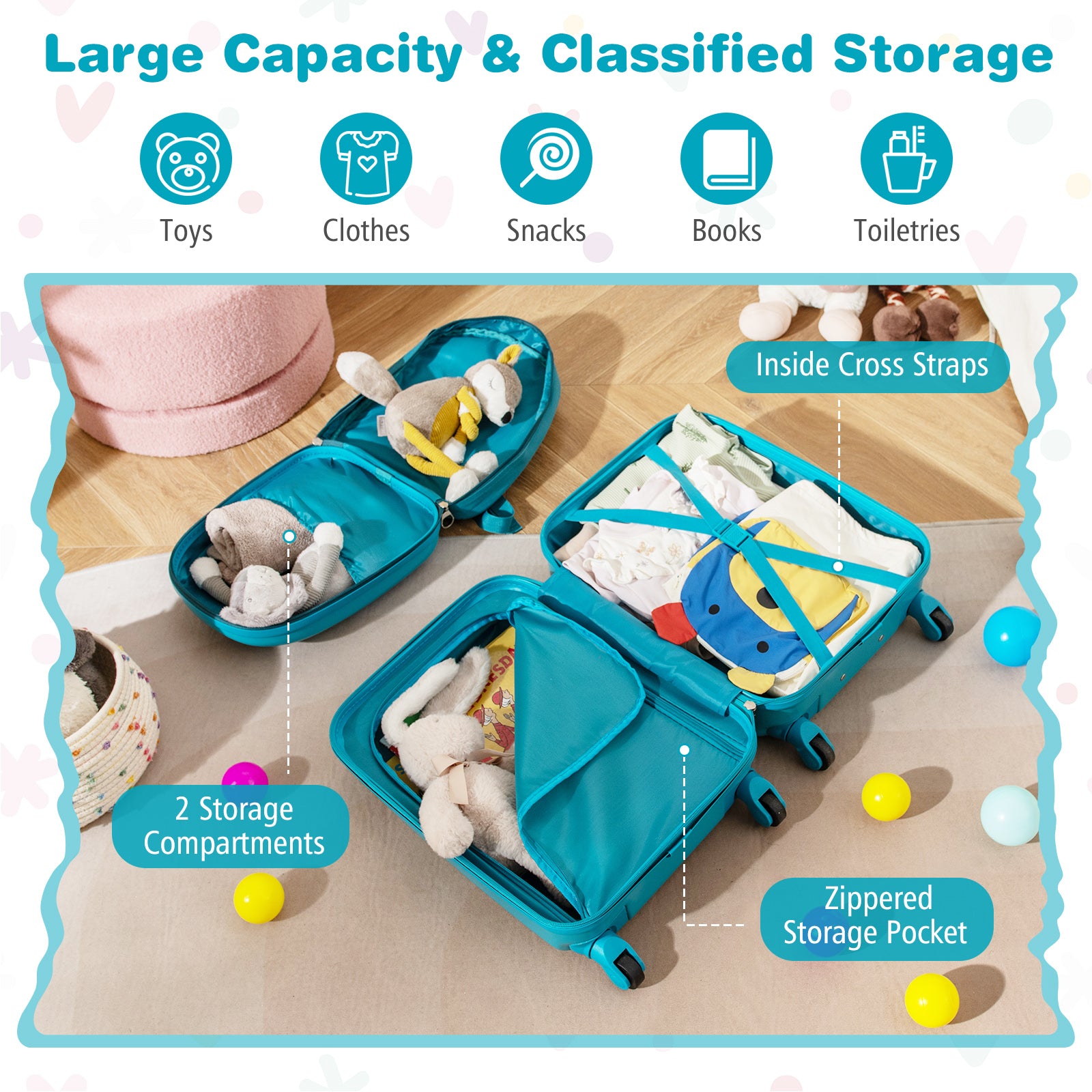 2 PCS Kid Luggage Set With Spinner Wheels for Children Boys Girls, Blue Kids Luggage at Gallery Canada