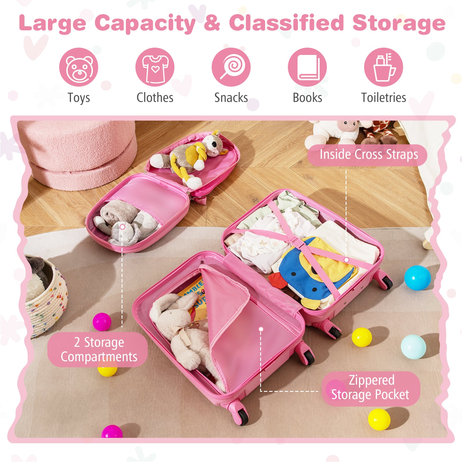 2 PCS Kid Luggage Set With Spinner Wheels for Children Boys Girls, Pink Kids Luggage at Gallery Canada