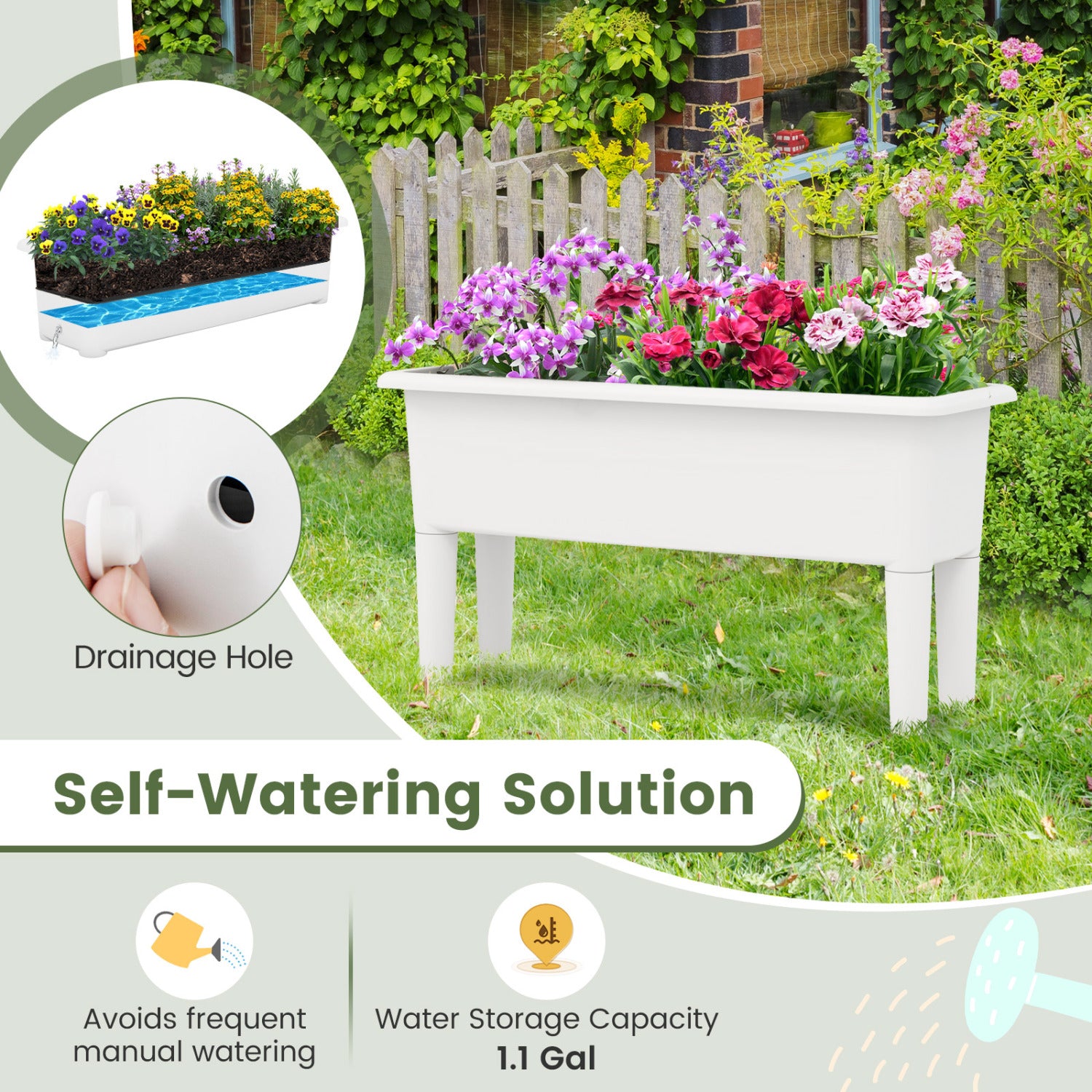 2 PCS Raised Garden Beds, Self-Watering Planter Box, White Raised Garden Beds at Gallery Canada