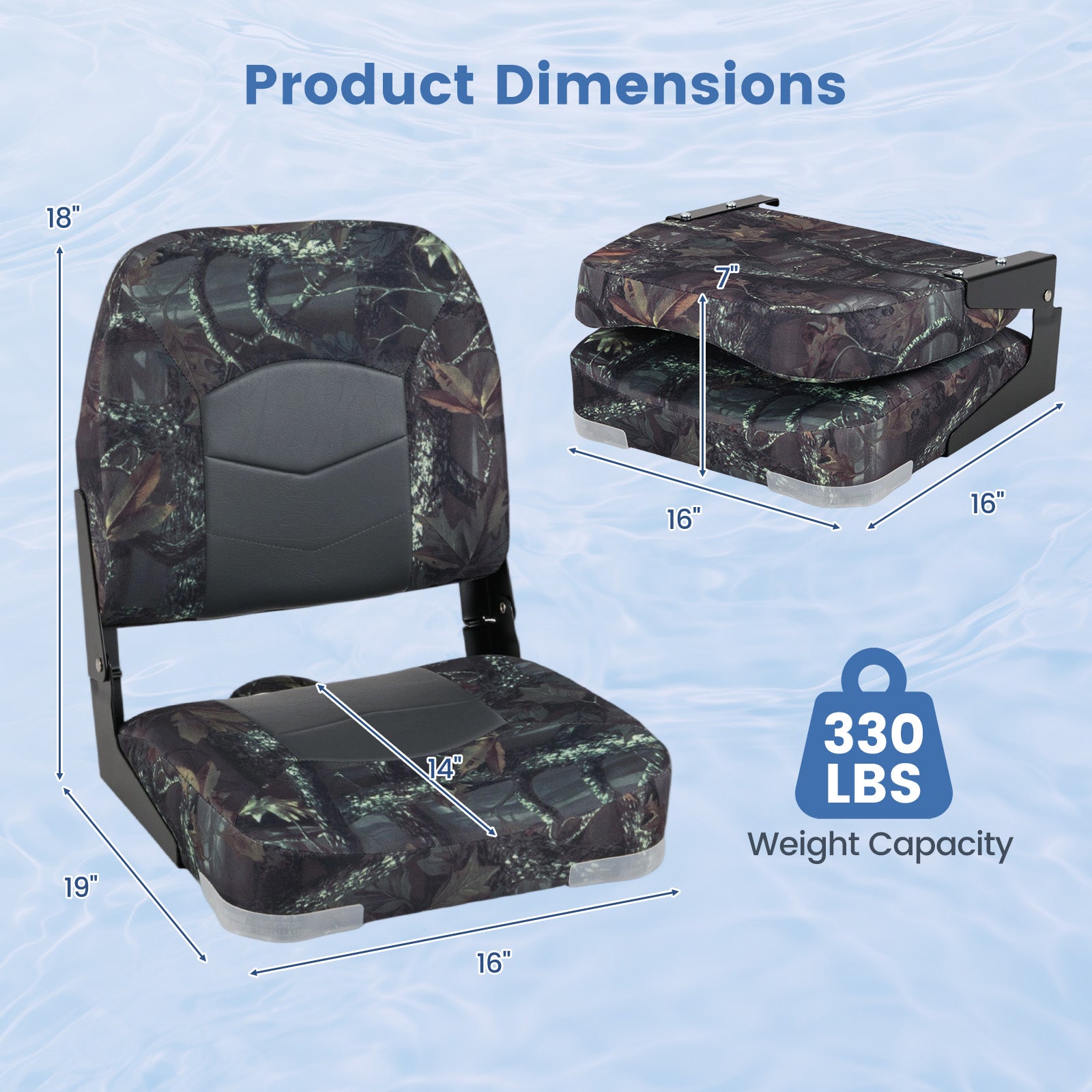 2-Pack Boat Seats with Thick Sponge Padding, Camouflage Surfing at Gallery Canada
