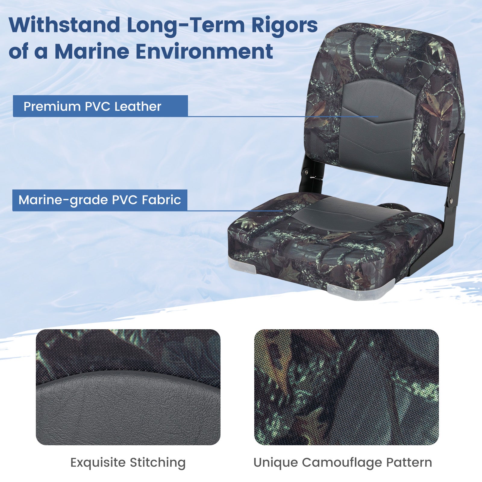 2-Pack Boat Seats with Thick Sponge Padding, Camouflage Surfing at Gallery Canada