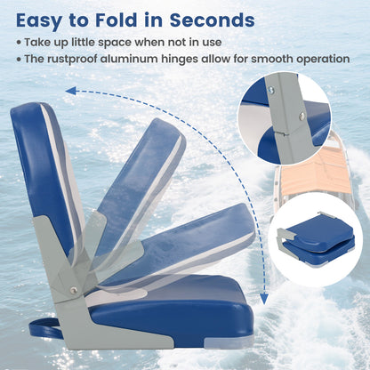 2-Pack Boat Seats with Thick Sponge Padding, Blue Surfing at Gallery Canada