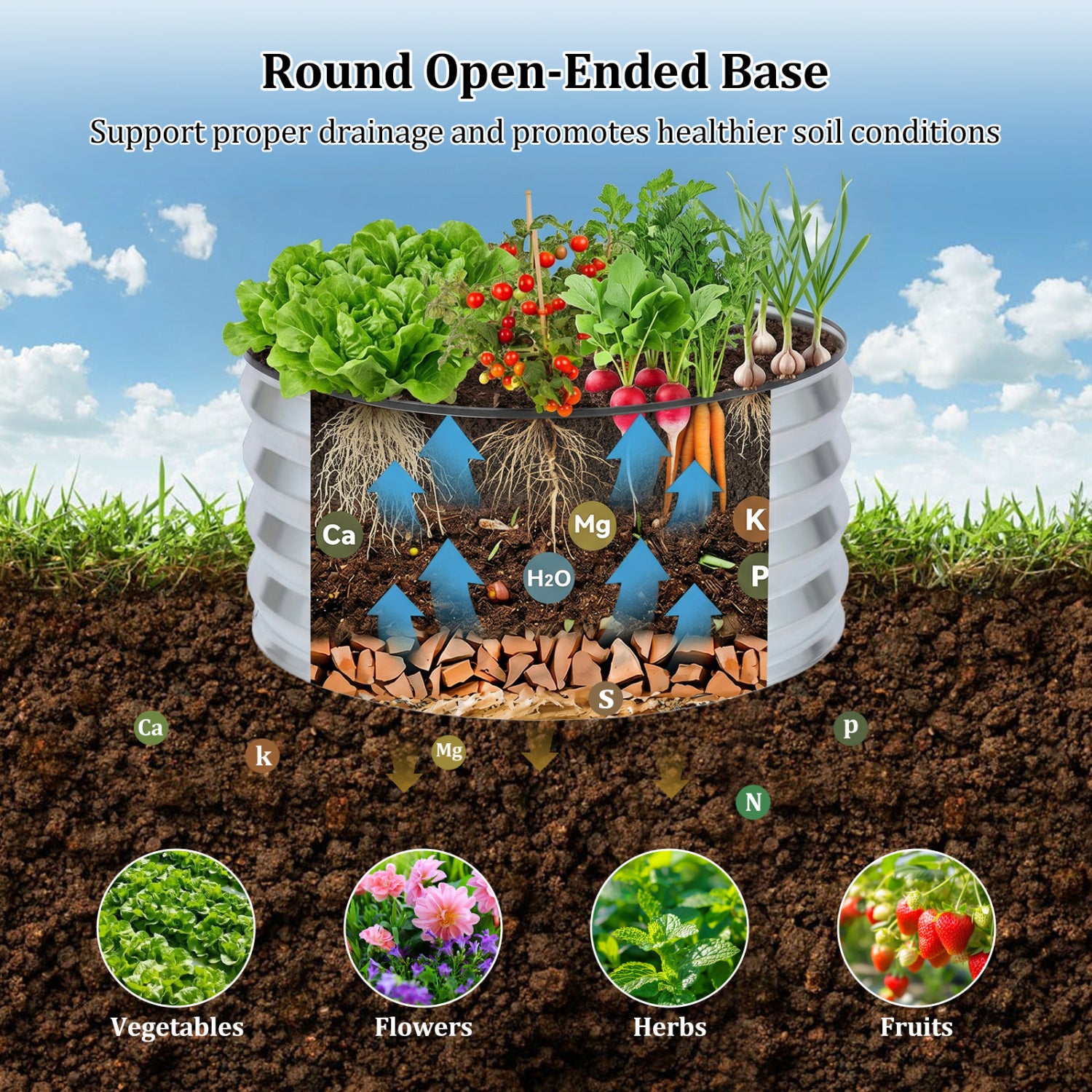 2 Pack Galvanized Raised Garden Bed Kit, Open-Ended Base, Silver Raised Garden Beds at Gallery Canada