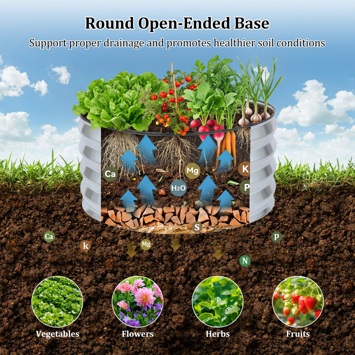 2 Pack Galvanized Raised Garden Bed Kit, Open-Ended Base, Silver Raised Garden Beds at Gallery Canada