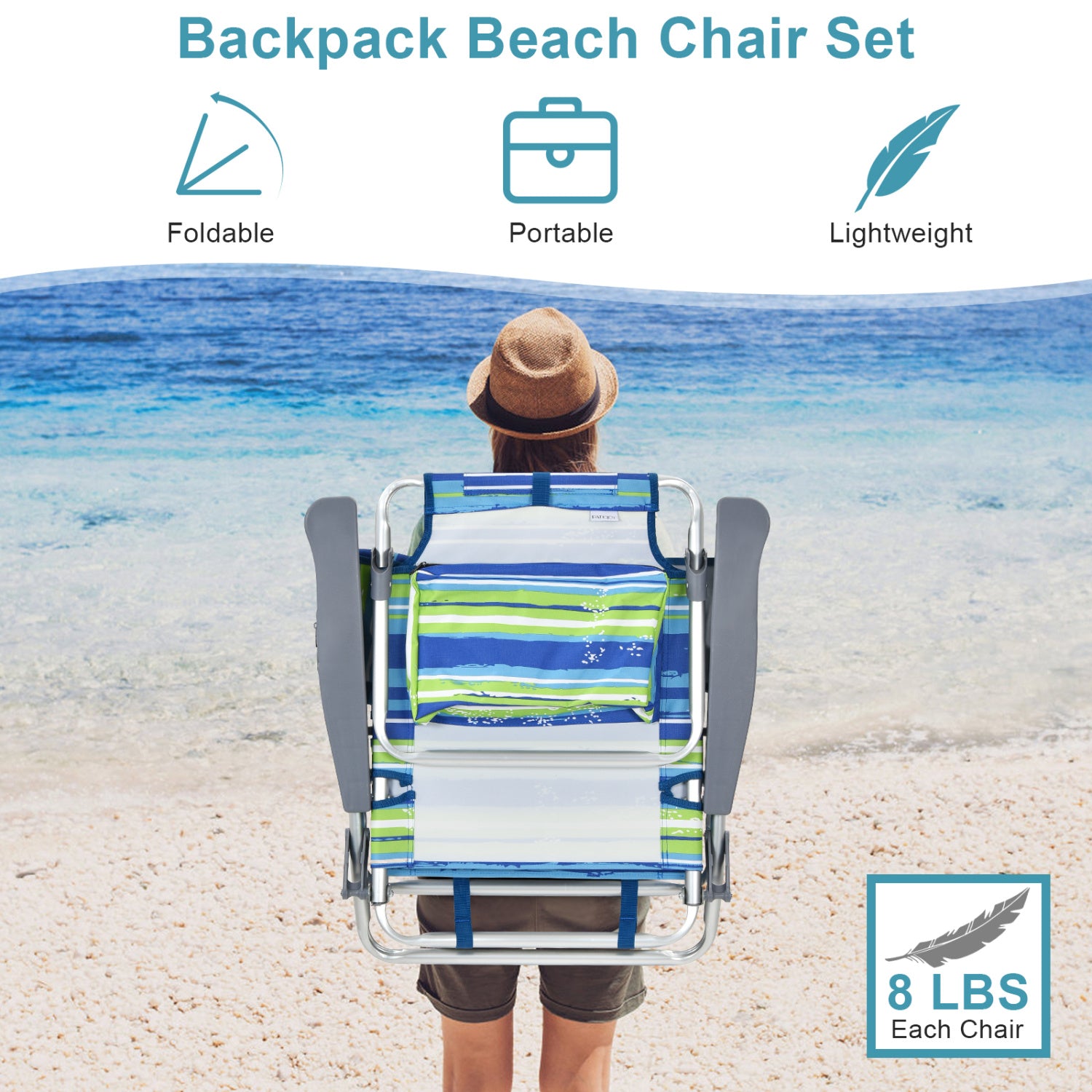 5-Position Folding Backpack Beach Table Chair Set, 2 Packs, Blue Beach & Lawn Chairs at Gallery Canada