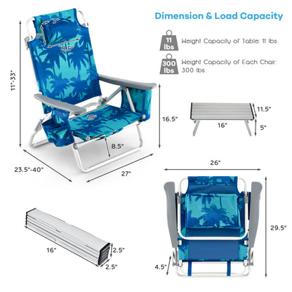 2 Pack 5-Position Folding Beach Chair, Navy Beach & Lawn Chairs at Gallery Canada