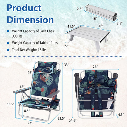 5-Position Folding Backpack Beach Table Chair Set, 2 Packs, Green Beach & Lawn Chairs at Gallery Canada