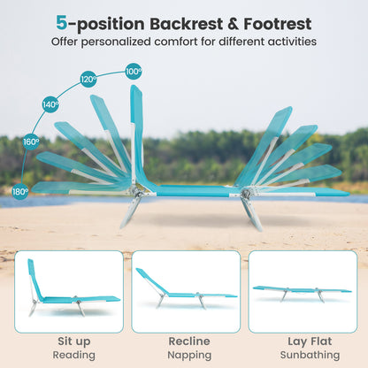2 Pieces 5-position Lay Flat Beach Recliner with Carry Strap and Metal Frame, Turquoise Beach & Lawn Chairs at Gallery Canada