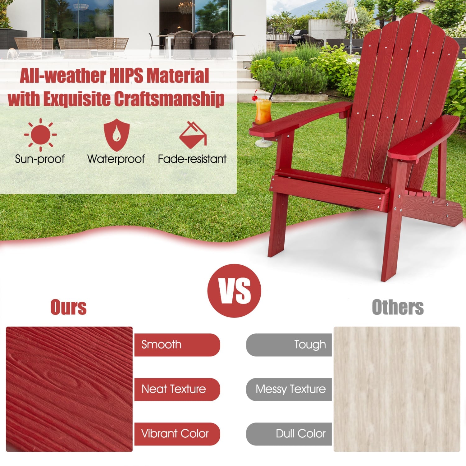 2 Pieces Adirondack Chair Set with Ergonomic Design for Porch and Backyard, Red Adirondack Chairs at Gallery Canada