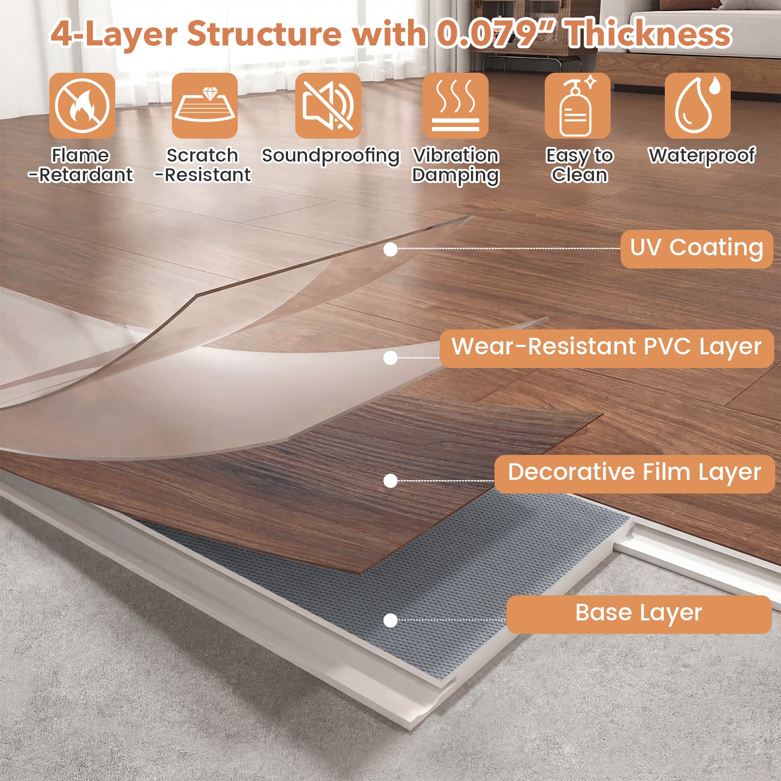 2 Pieces Floor Tile Vinyl Plank Flooring, Waterproof Decorative Fencing & Flooring at Gallery Canada