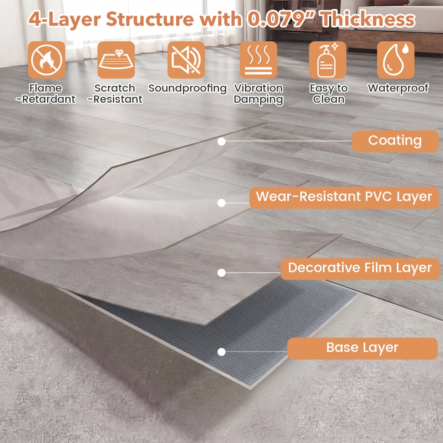 2 Pieces Waterproof Vinyl Flooring Plank Tile Decorative Fencing & Flooring at Gallery Canada