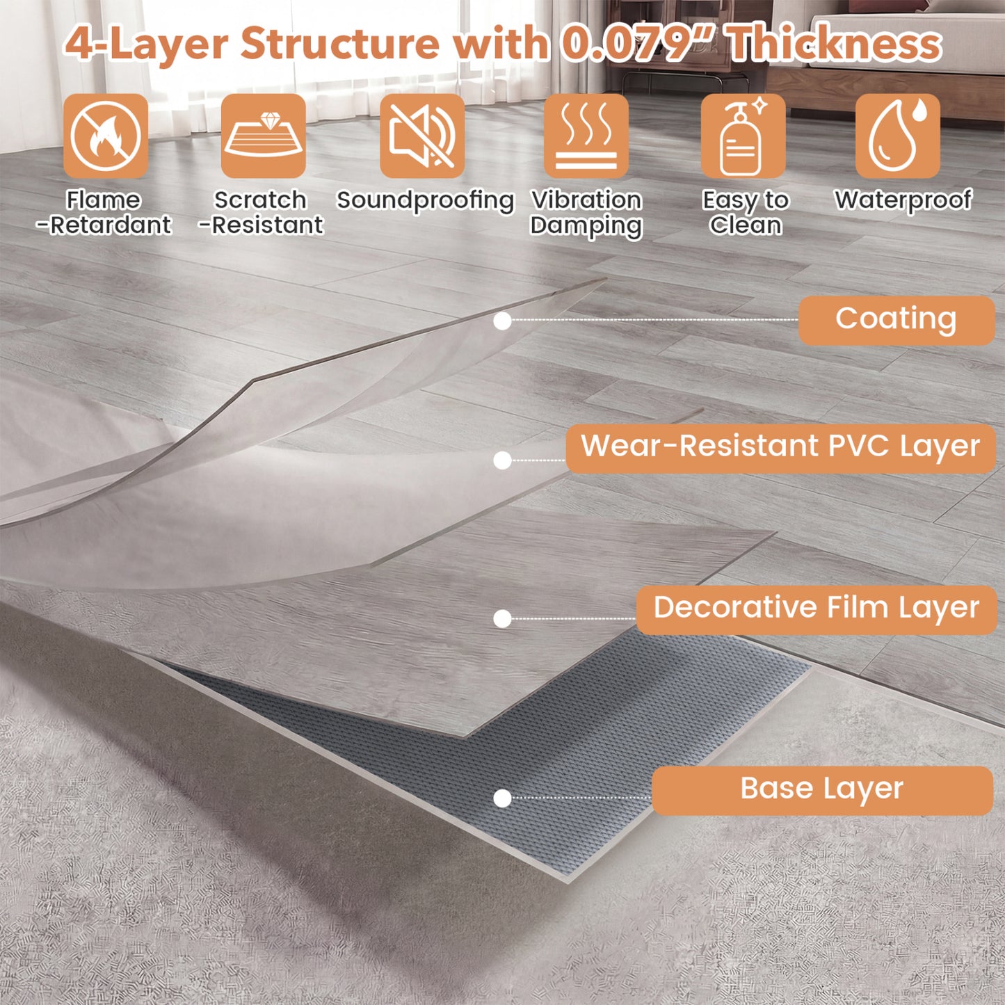 2 Pieces Waterproof Vinyl Flooring Plank Tile Decorative Fencing & Flooring at Gallery Canada