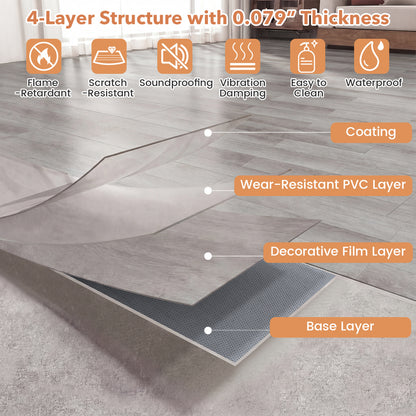 2 Pieces Waterproof Vinyl Flooring Plank Tile Decorative Fencing & Flooring at Gallery Canada