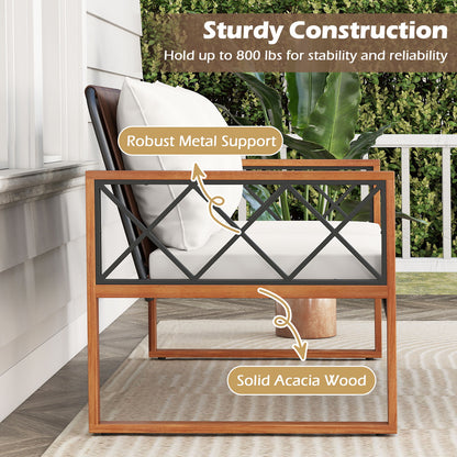 2 Pieces Patio PE Wicker Furniture Set Outside Conversation Set for Porch, White Patio Conversation Sets at Gallery Canada