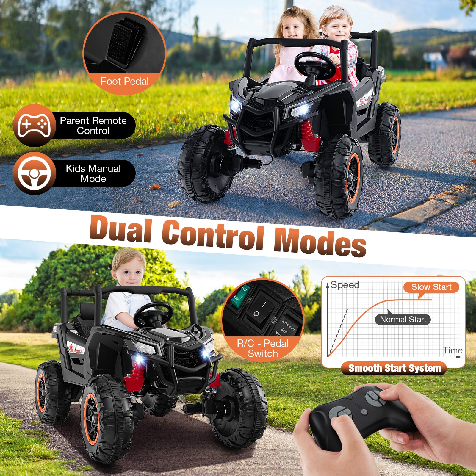 2-Seater Kids Ride On UTV, 2.4G Remote Control, Black Powered Ride On Toys at Gallery Canada