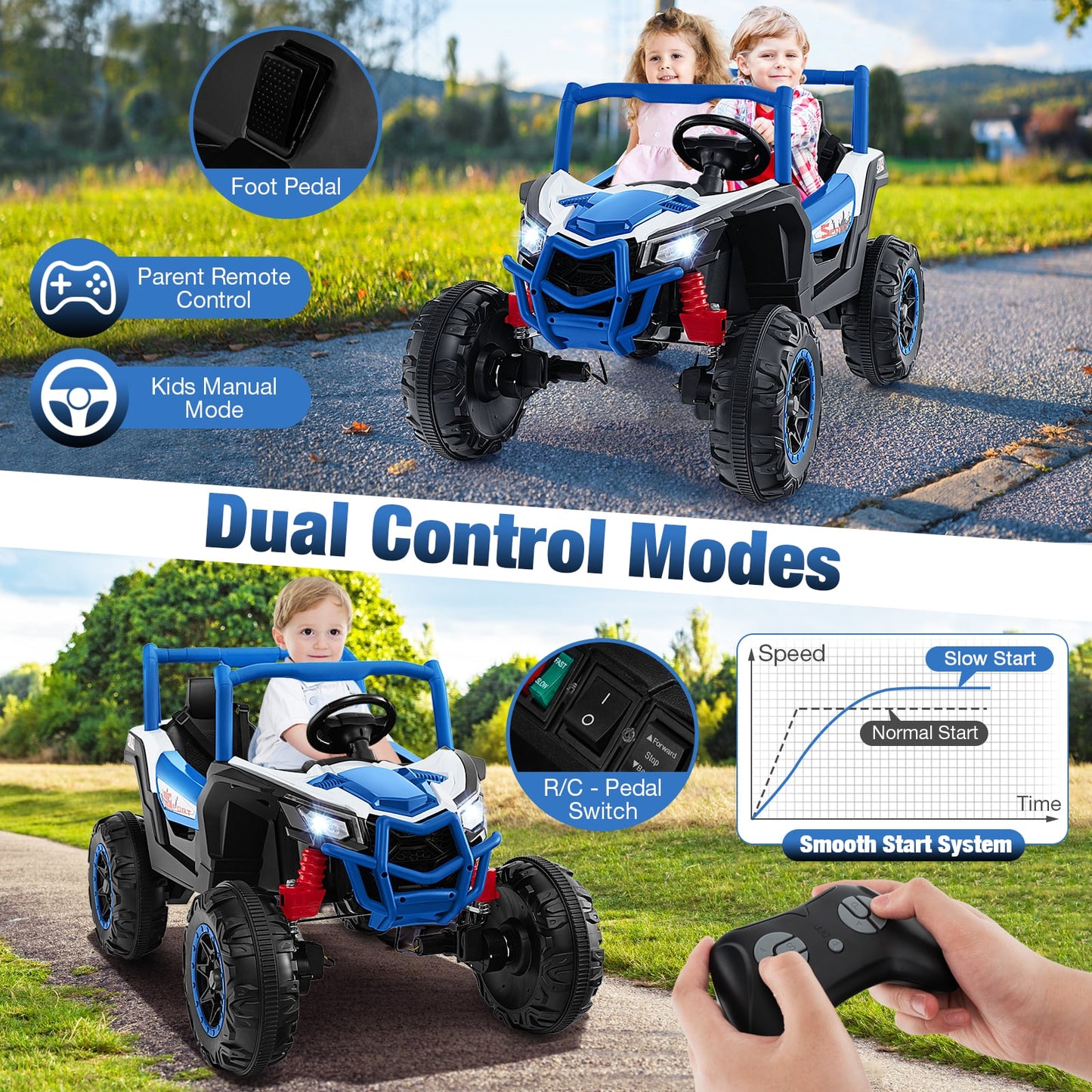 2-Seater Kids Ride On UTV, 2.4G Remote Control, Navy Powered Ride On Toys at Gallery Canada