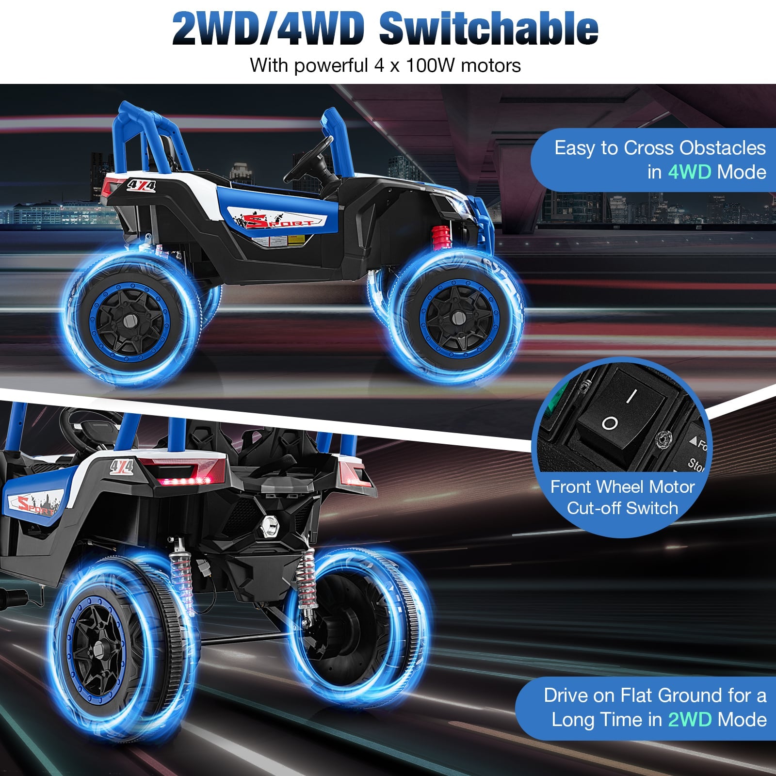 2-Seater Kids Ride On UTV, 2.4G Remote Control, Navy Powered Ride On Toys at Gallery Canada