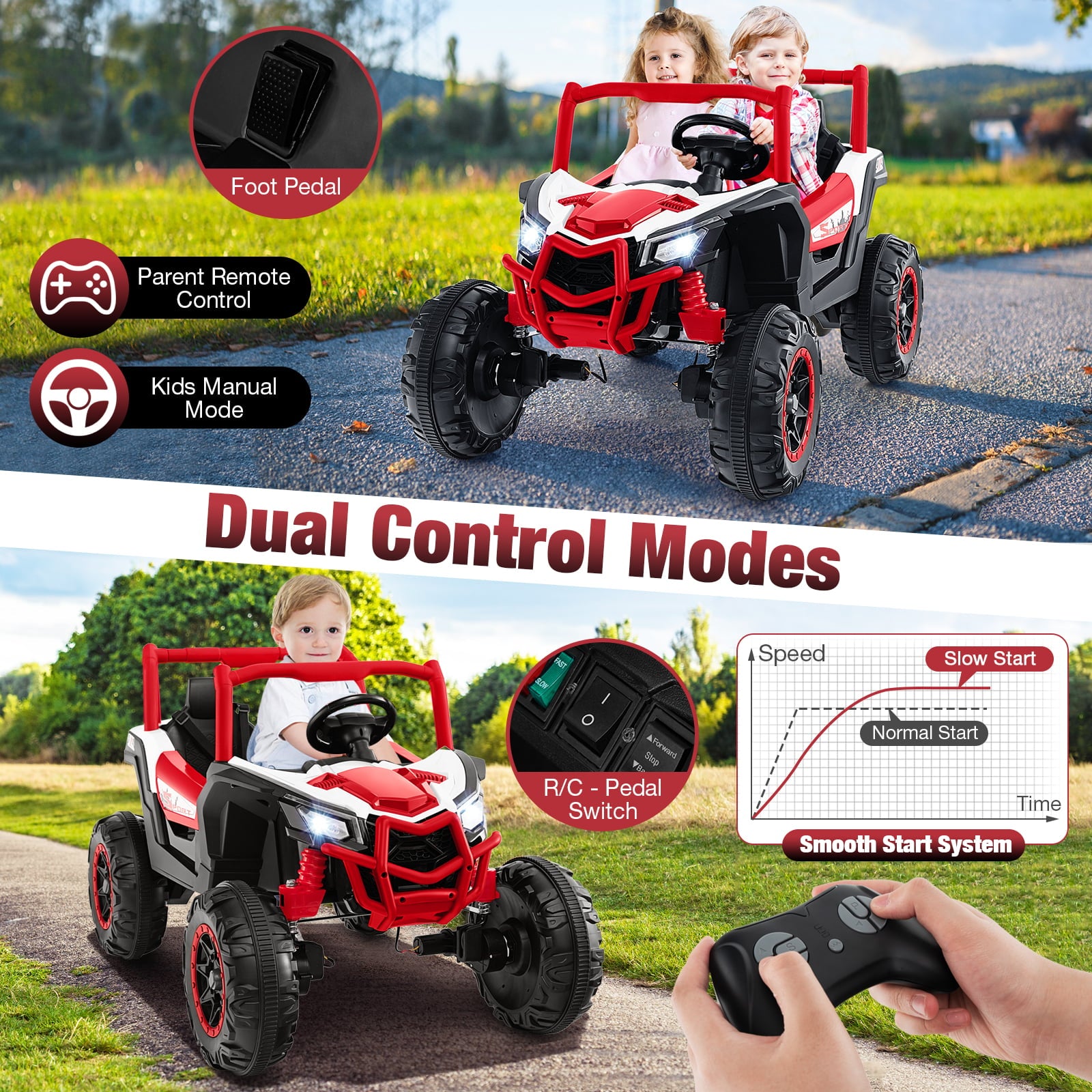 2-Seater Kids Ride On UTV, 2.4G Remote Control, Red Powered Ride On Toys at Gallery Canada