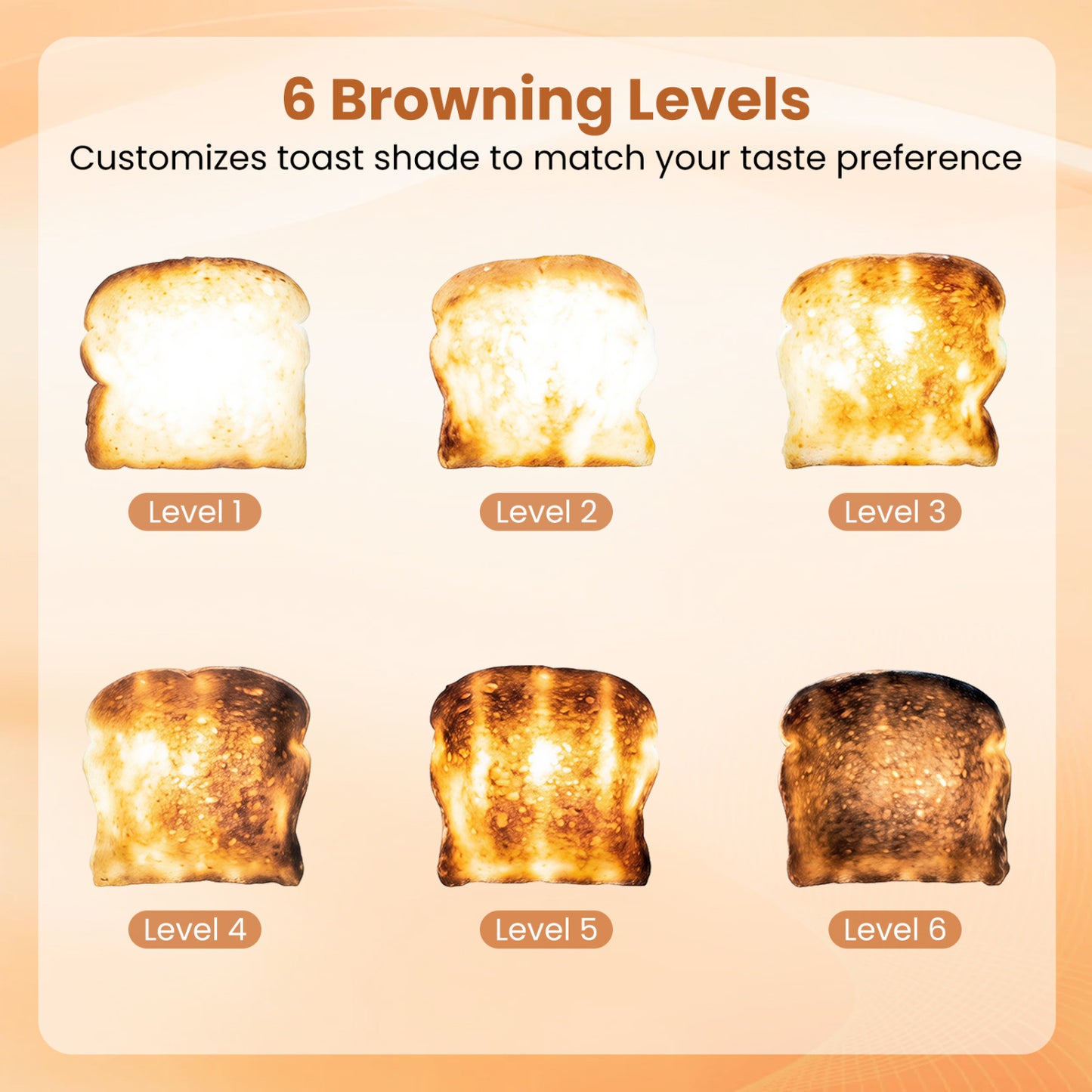 2 Slice Toaster, 6 Browning Levels, 4 Bread Types, Silver