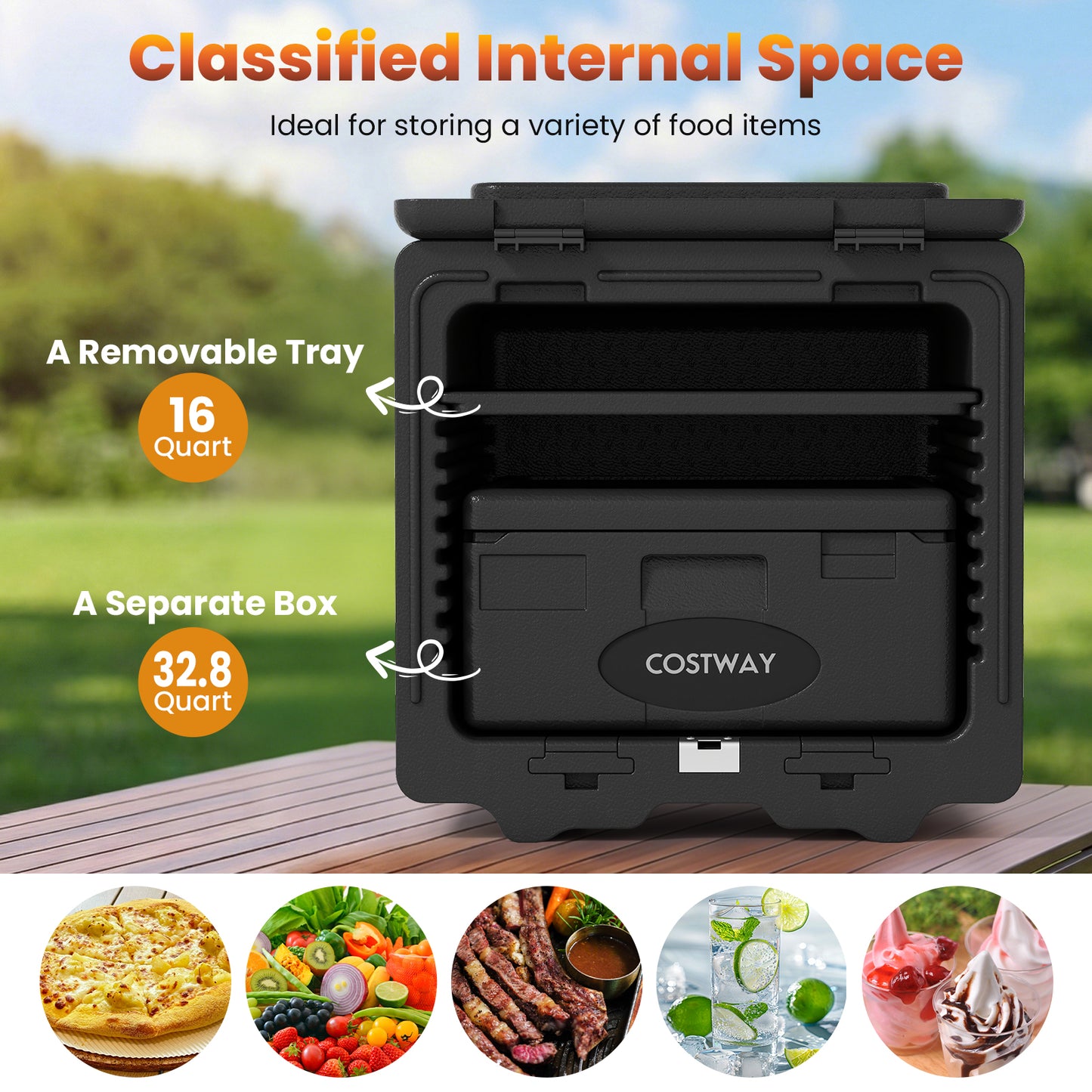 2 Tier Insulated Food Pan Carrier Food Warmer with Removable Tray and Box Food Warmers & Burners at Gallery Canada