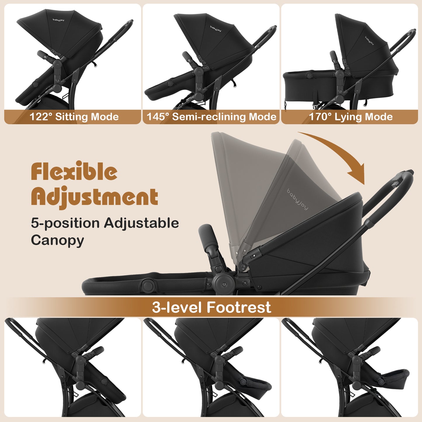 2-in-1 Baby Stroller with Bassinet Mode and Reversible Seat, Black Baby Strollers at Gallery Canada