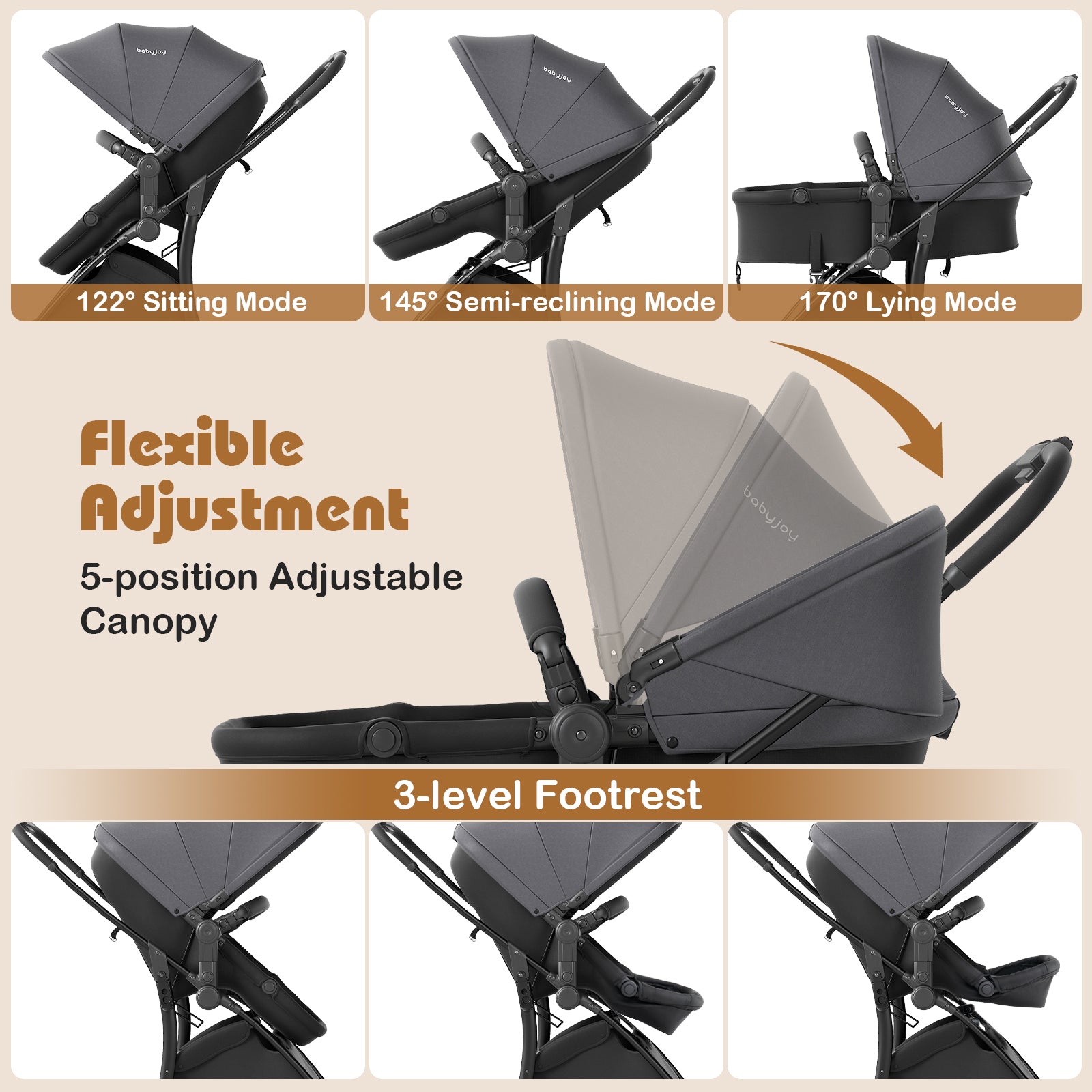 2-in-1 Baby Stroller with Bassinet Mode and Reversible Seat, Gray Baby Strollers at Gallery Canada