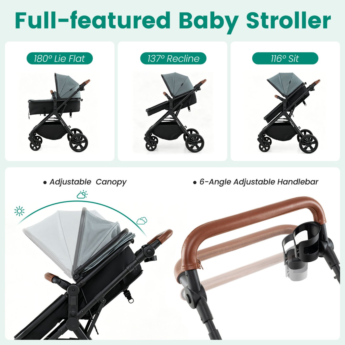 2-In-1 Convertible Baby Stroller, Turquoise