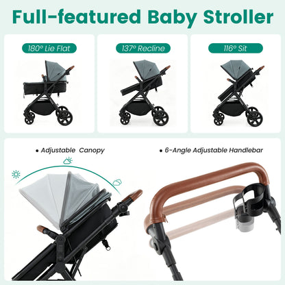 2-In-1 Convertible Baby Stroller, Turquoise